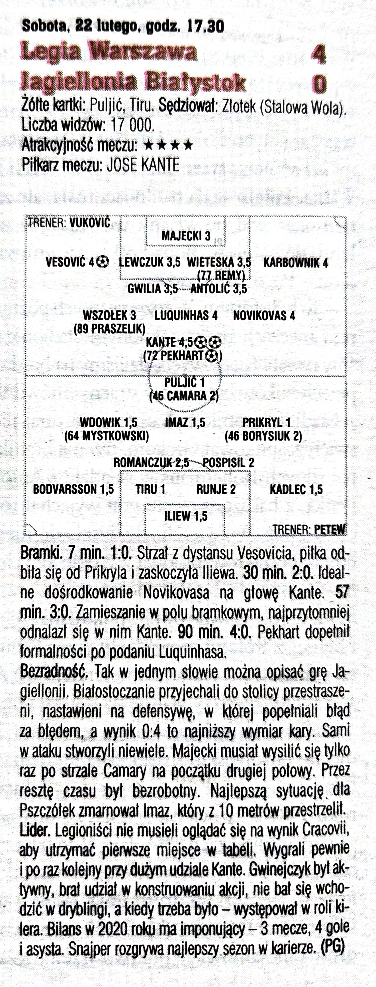 Legia Warszawa - Jagiellonia Białystok 4:0, 22.02.2020 Tygodnik Piłka Nożna