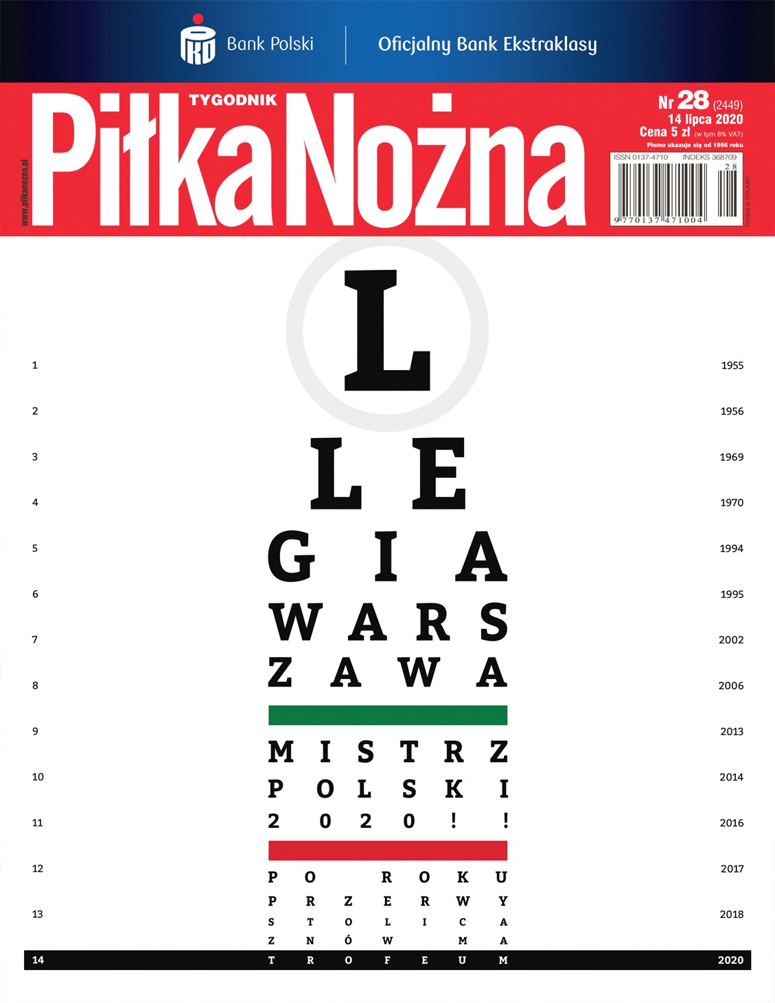 Legia Warszawa - Cracovia 2:0, 11.07.2020 Tygodnik Piłka Nożna