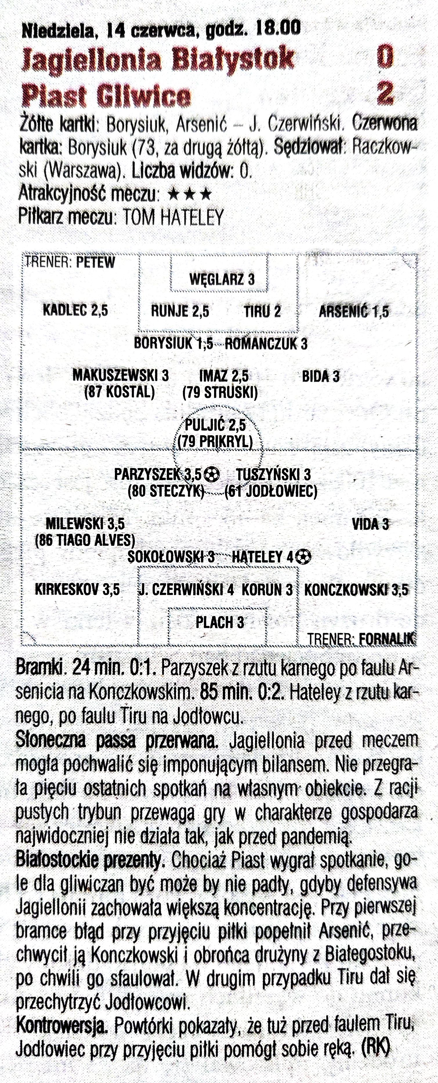 Jagiellonia Białystok - Piast Gliwice 0:2, 14.06.2020 Tygodnik Piłka Nożna
