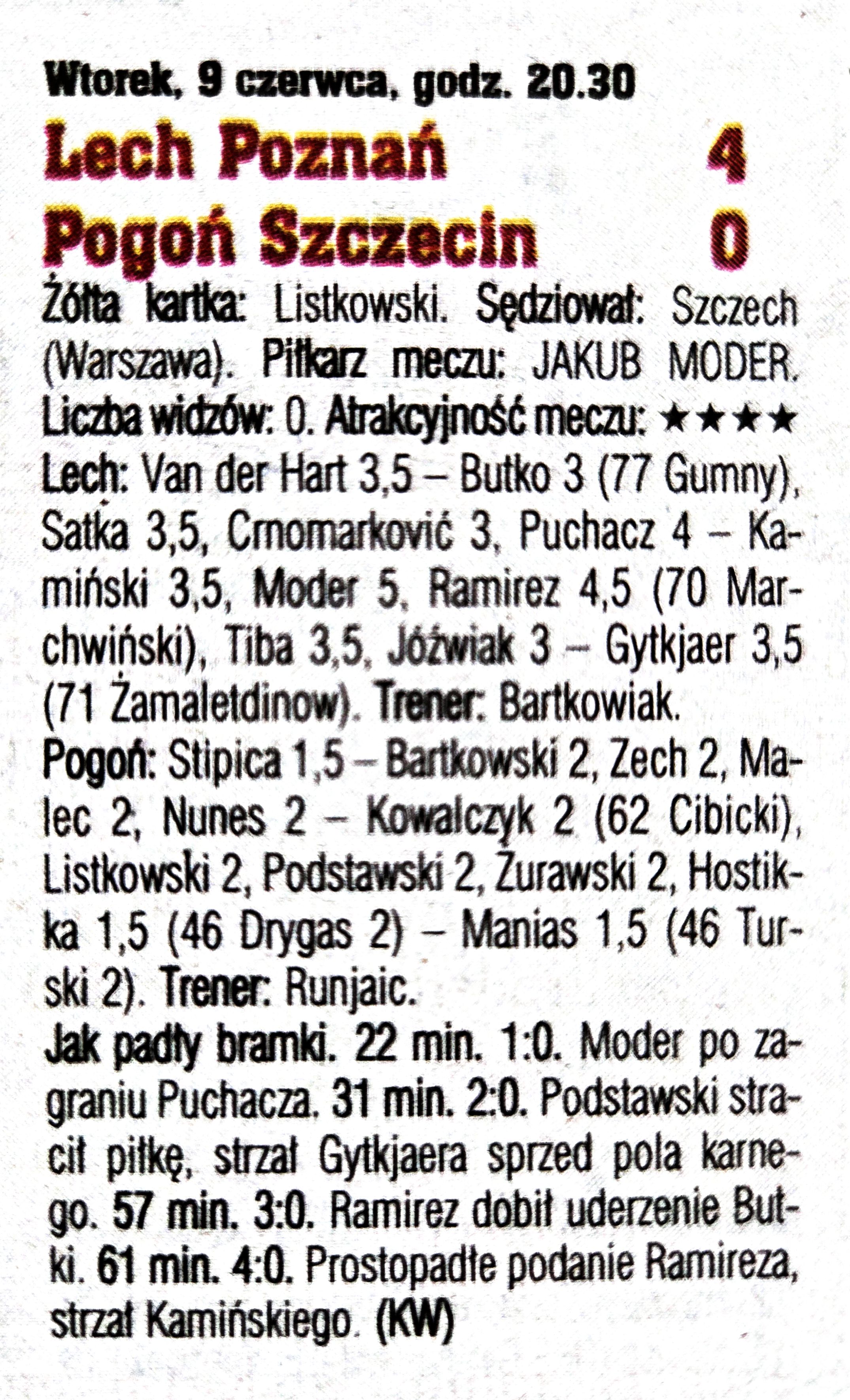 Lech Poznań - Pogoń Szczecin 4:0, 09.06.2020 Tygodnik Piłka Nożna