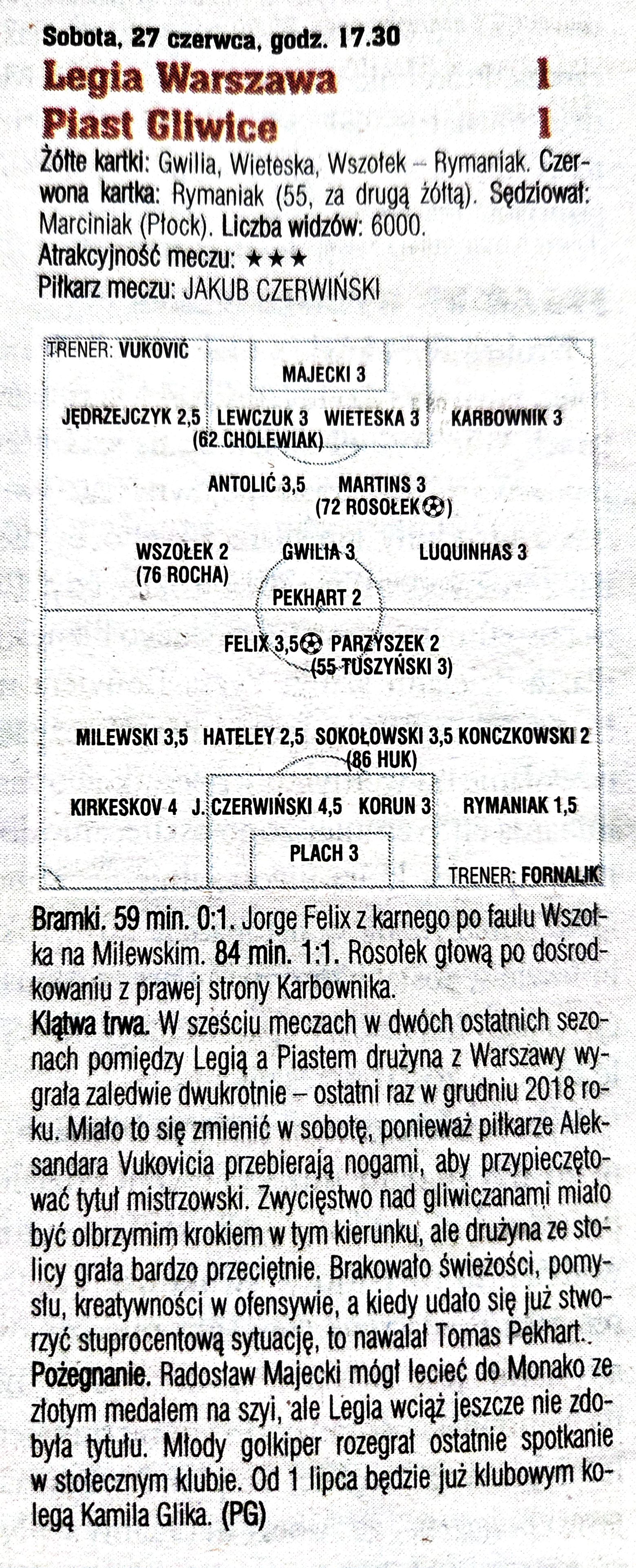 Legia Warszawa - Piast Gliwice 1:1, 27.06.2020 Tygodnik Piłka Nożna
