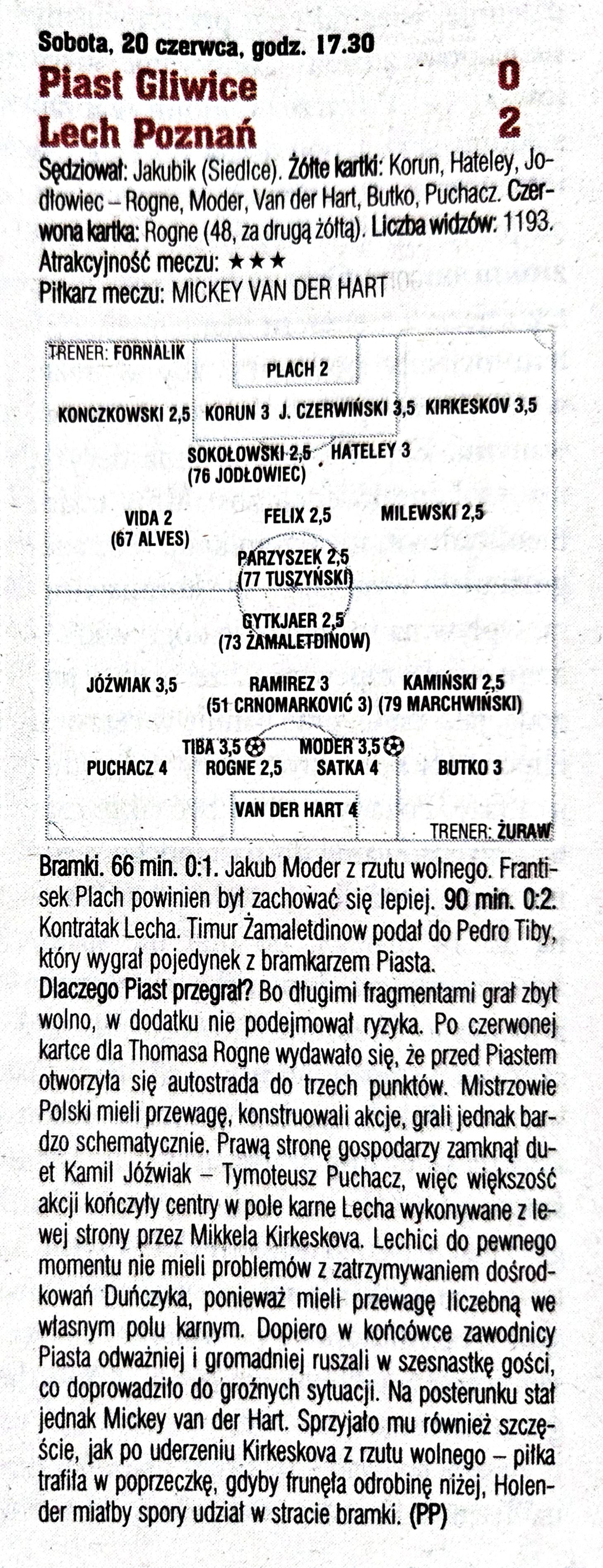 Piast Gliwice - Lech Poznań 0:2, 20.06.2020 Tygodnik Piłka Nożna