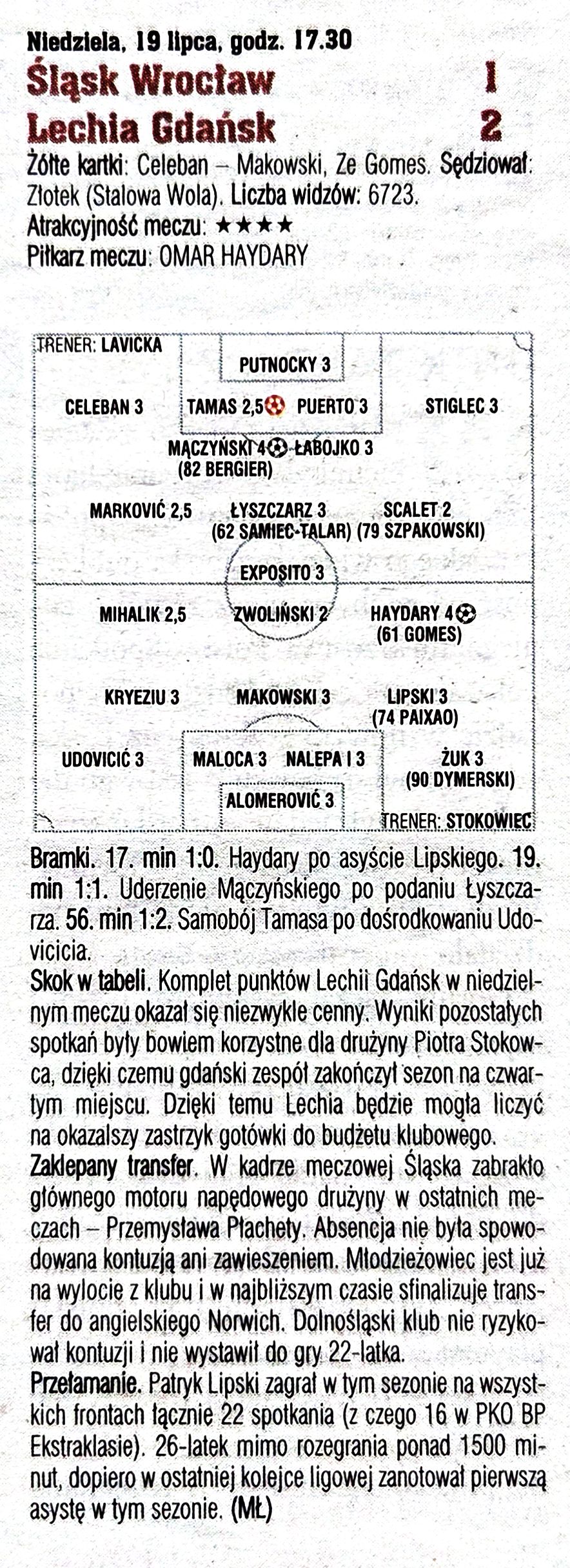 Śląsk Wrocław - Lechia Gdańsk 1:2, 19.07.2020 Tygodnik Piłka Nożna