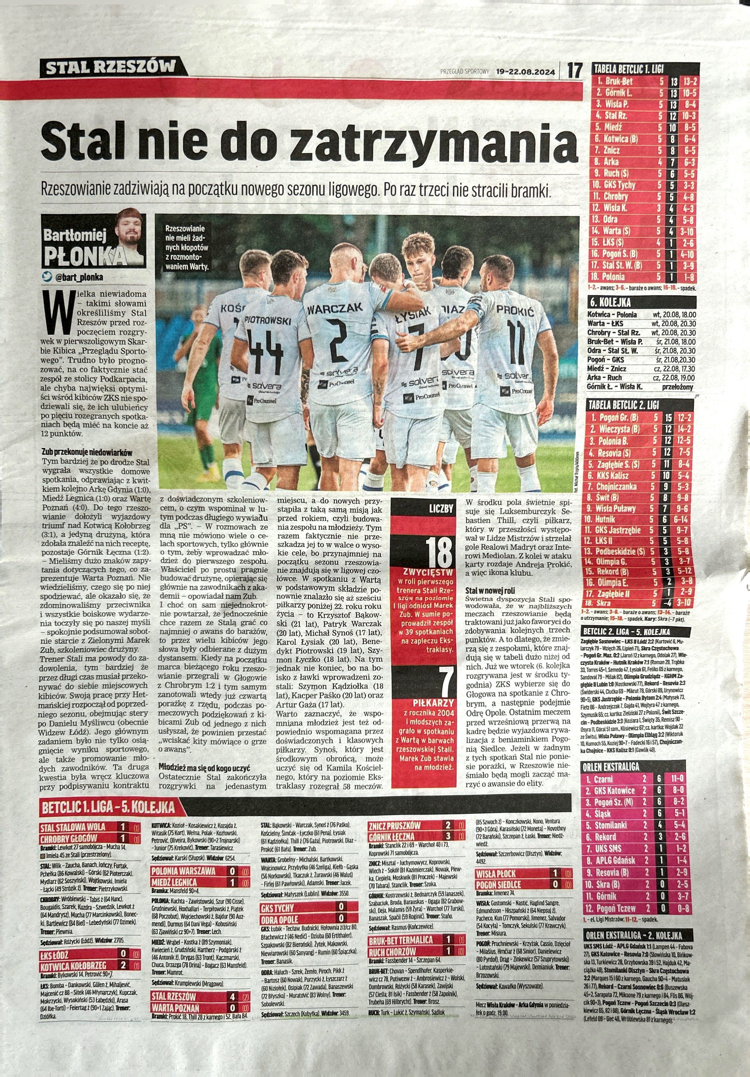 Przegląd Sportowy po meczu Stal Rzeszów - Warta Poznań 4:0 (17.08.2024)