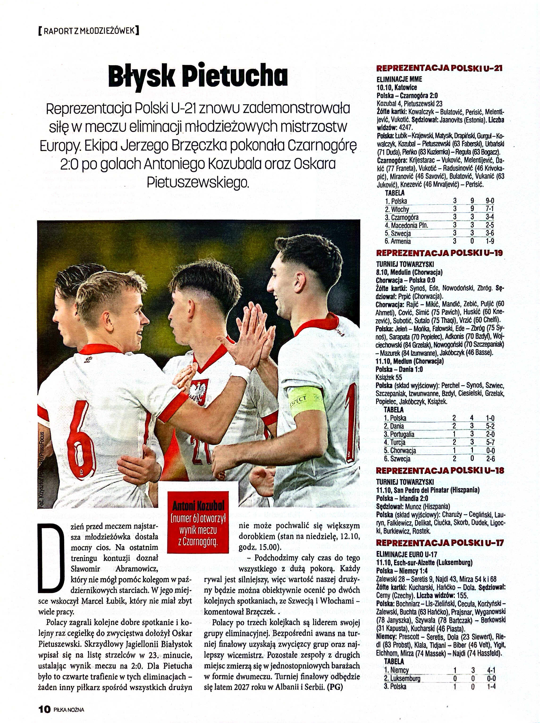Piłka Nożna po meczu U21 Polska - Czarnogóra 2:0 (10.10.2025)