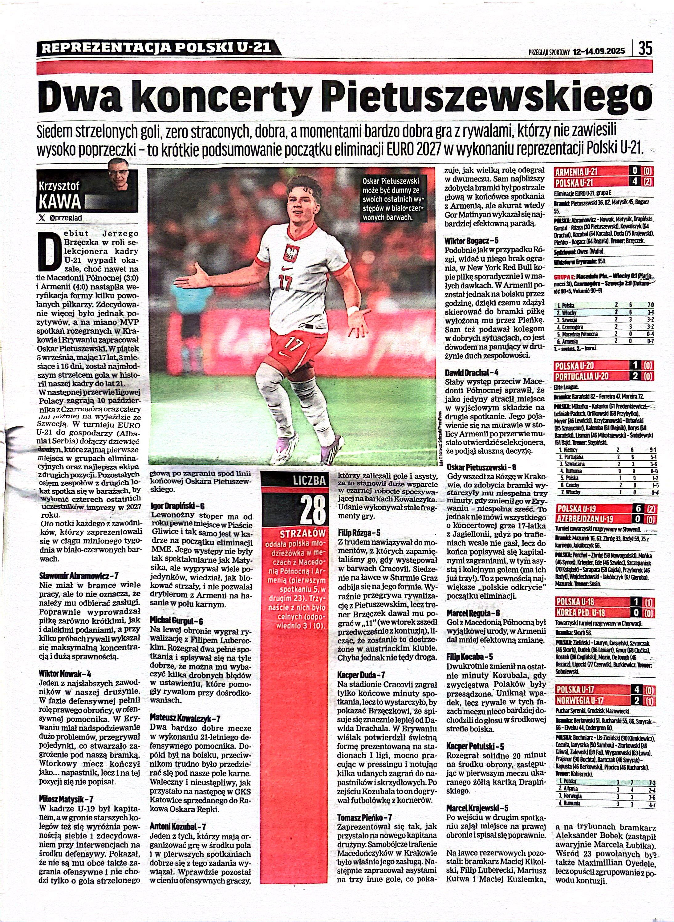 Przegląd Sportowy po meczu U21 Armenia - Polska 0:4 (09.09.2025)