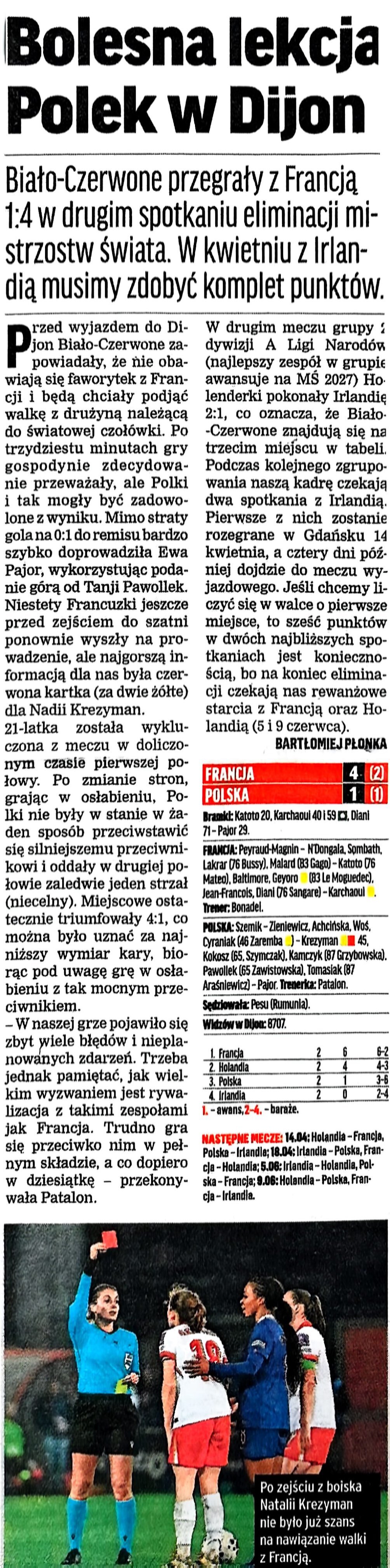 Przegląd Sportowy po meczu kobiet Francja - Polska 4:1 (07.03.2026)