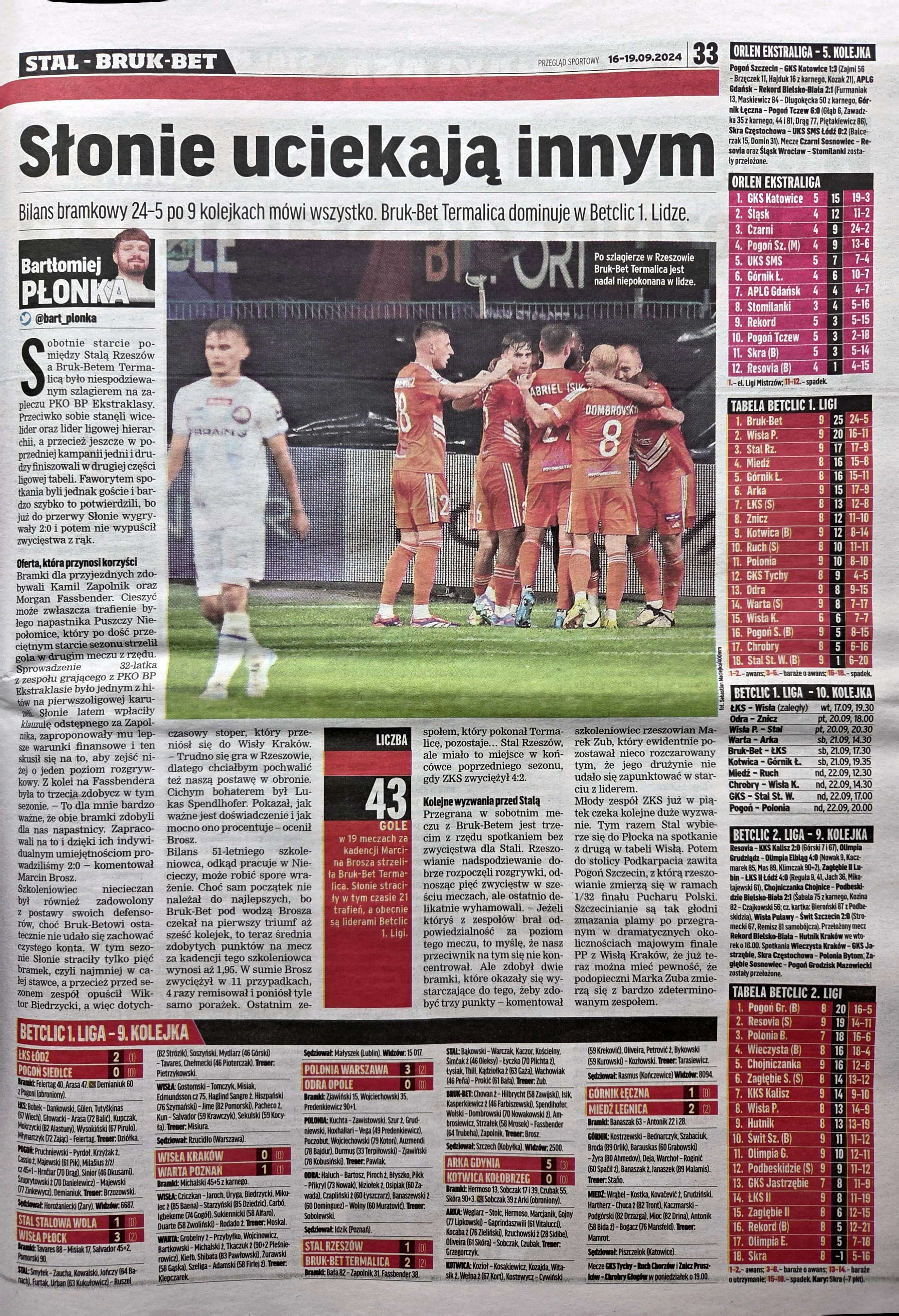 Przegląd Sportowy po meczach 9. kolejki Betclic 1. Ligi (13-16.09.2024)