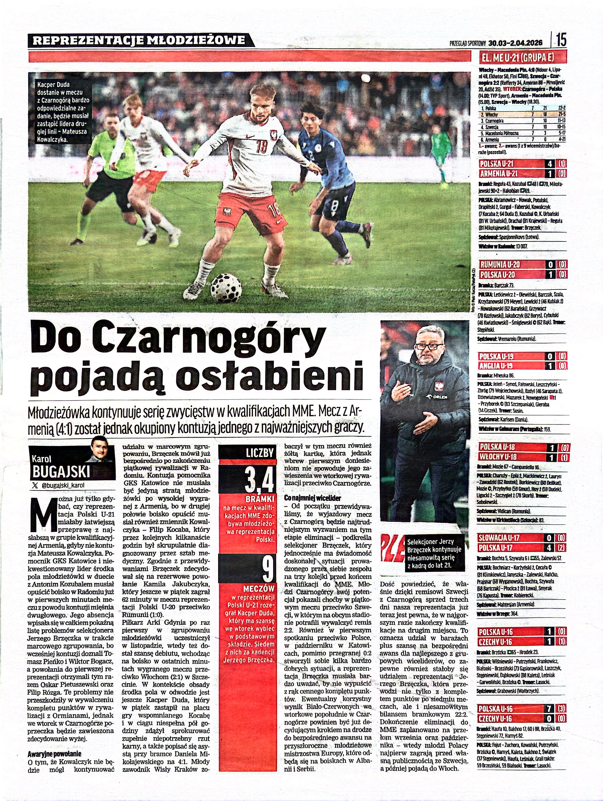Przegląd Sportowy po meczu U21 Polska - Armenia 4:1 (27.03.2026)
