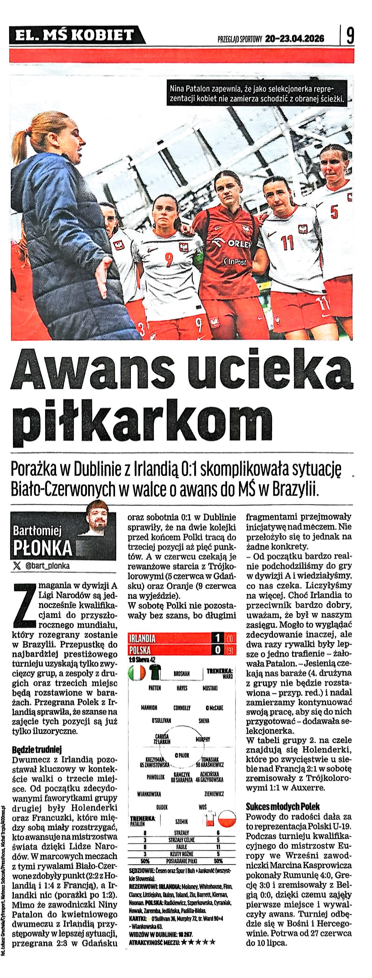 Przegląd Sportowy po meczu kobiet Irlandia - Polska 1:0 (18.04.2026)