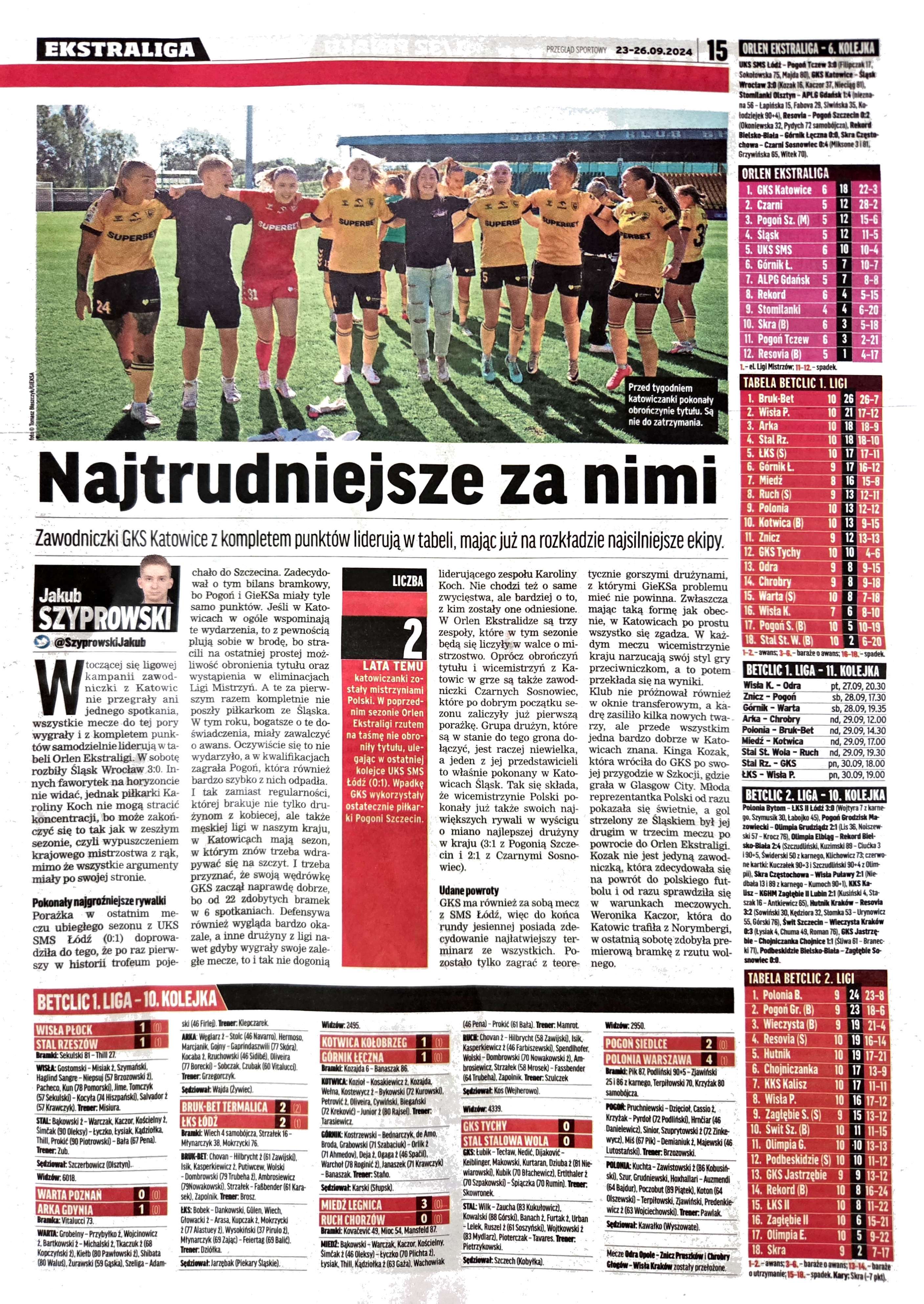 Przegląd Sportowy po meczach 10. kolejki Betclic 1. Ligi 2024/25