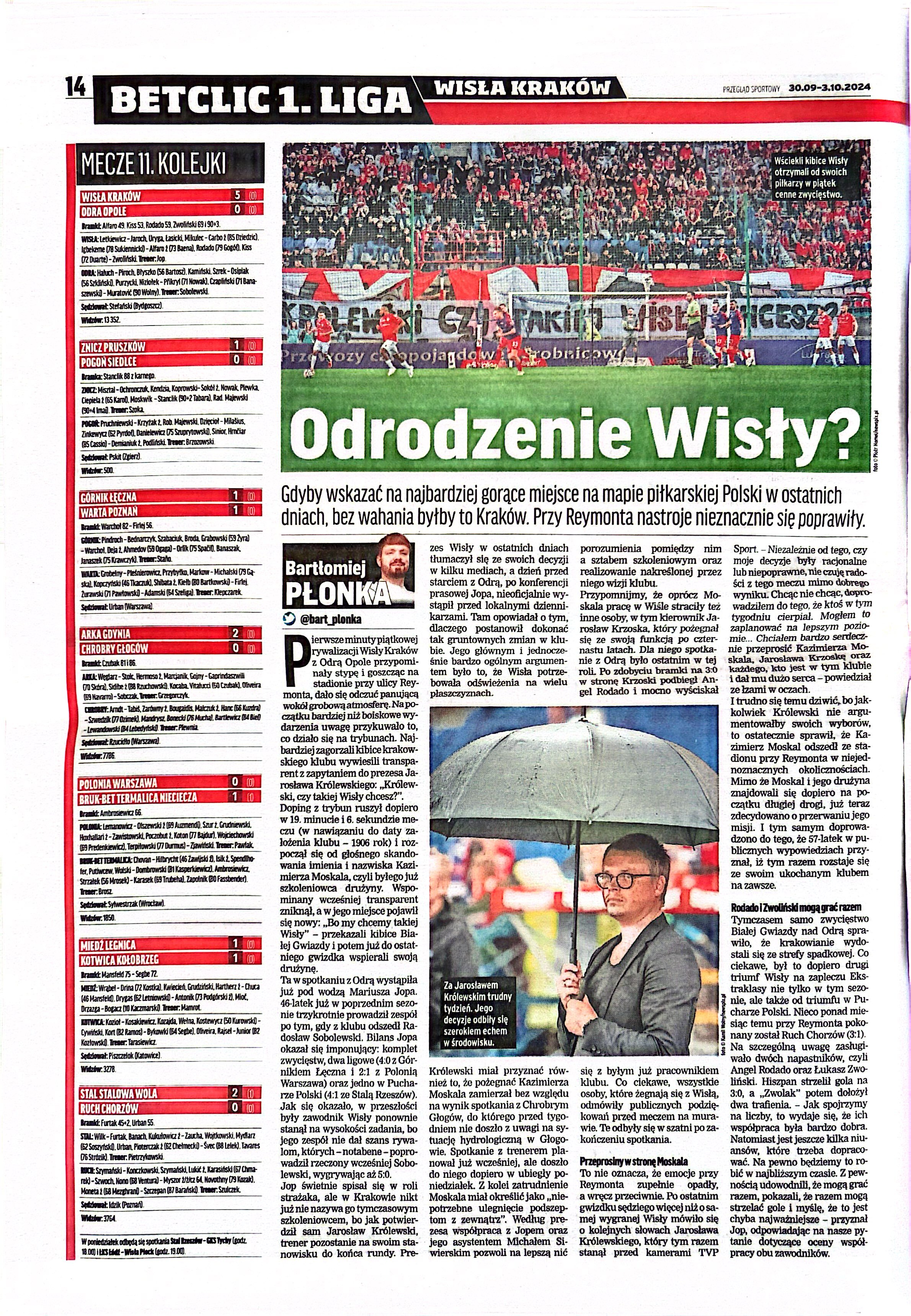 Przegląd Sportowy po meczu Wisła Kraków - Odra Opole 5:0 (27.09.2024)