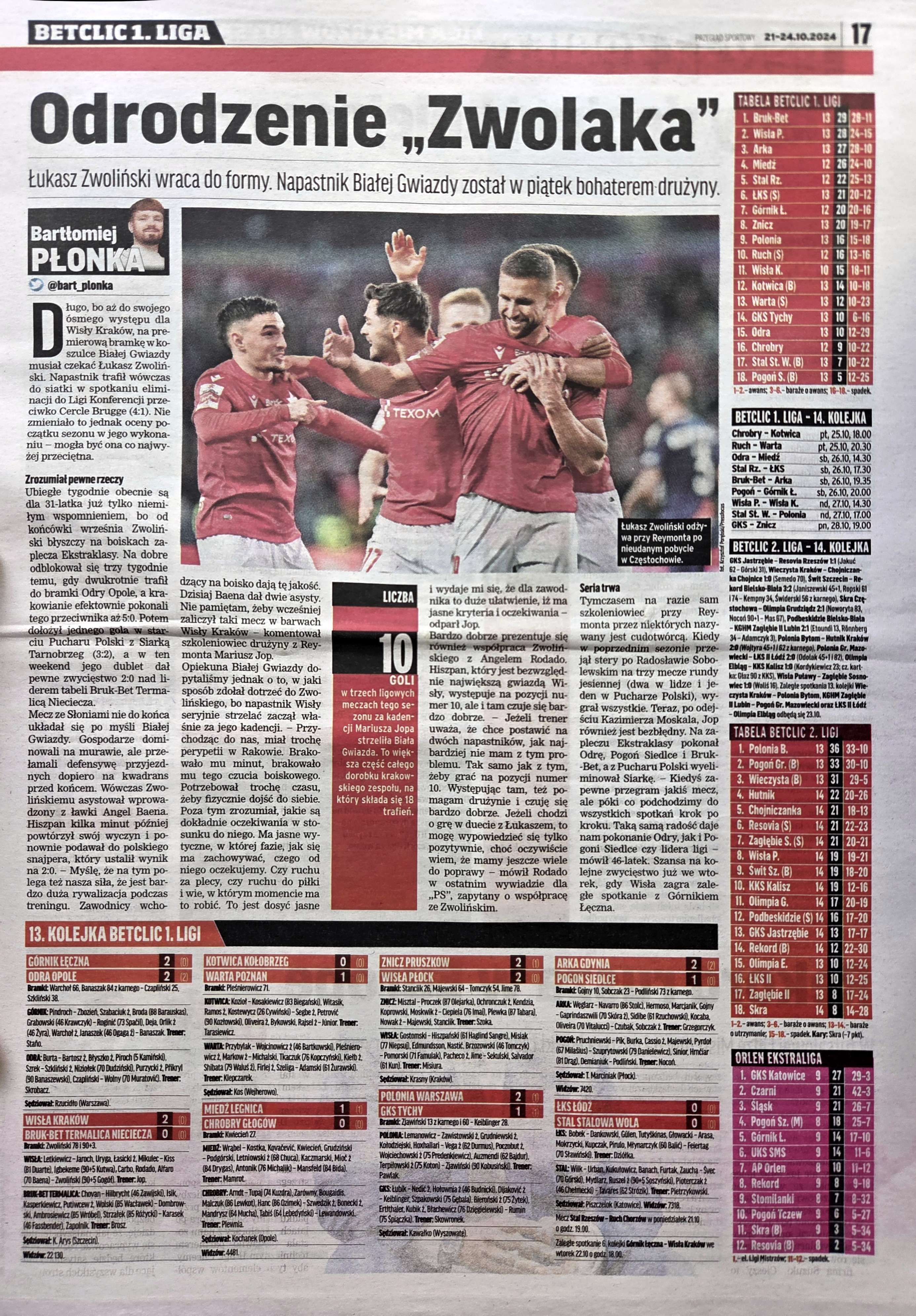 Przegląd Sportowy po meczach 13. kolejki Betclic 1. Ligi