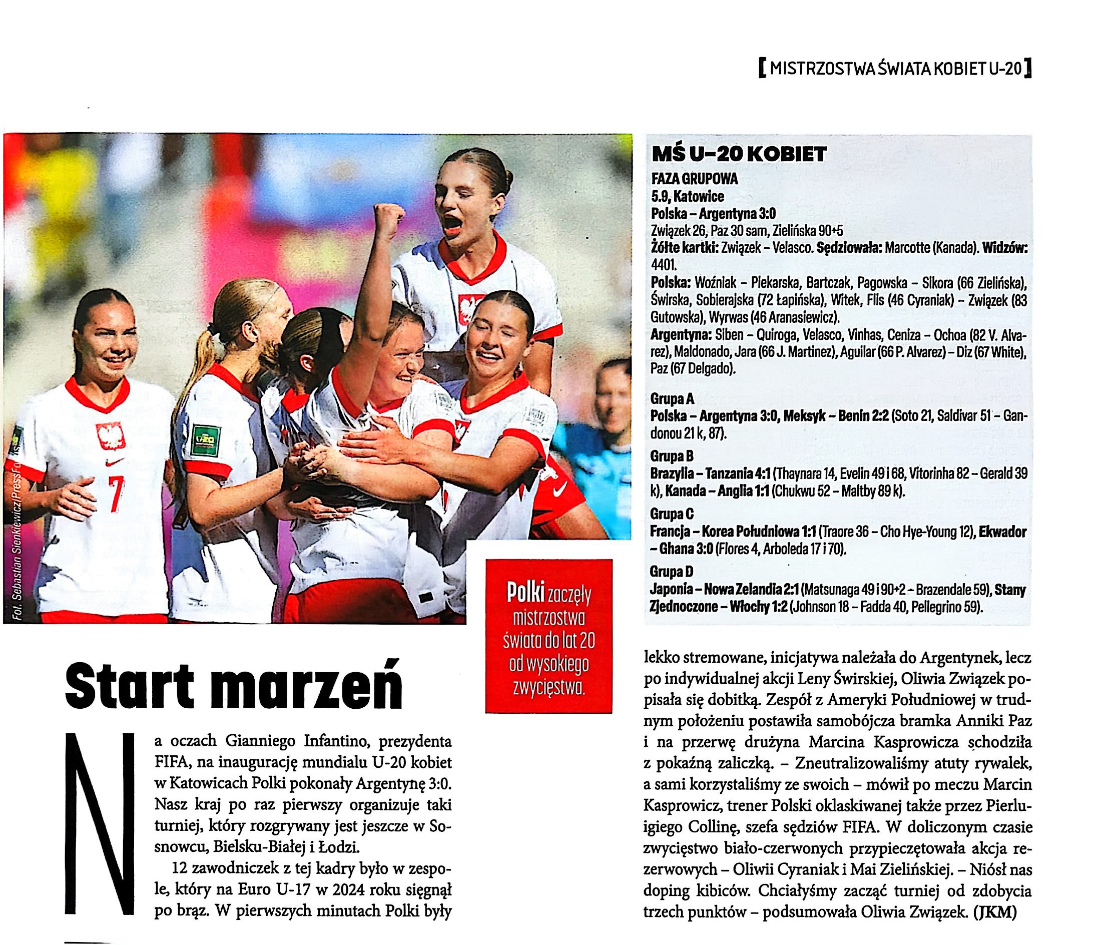Piłka Nożna po meczu U20 kobiet Polska - Argentyna 3:0 (05.09.2026)