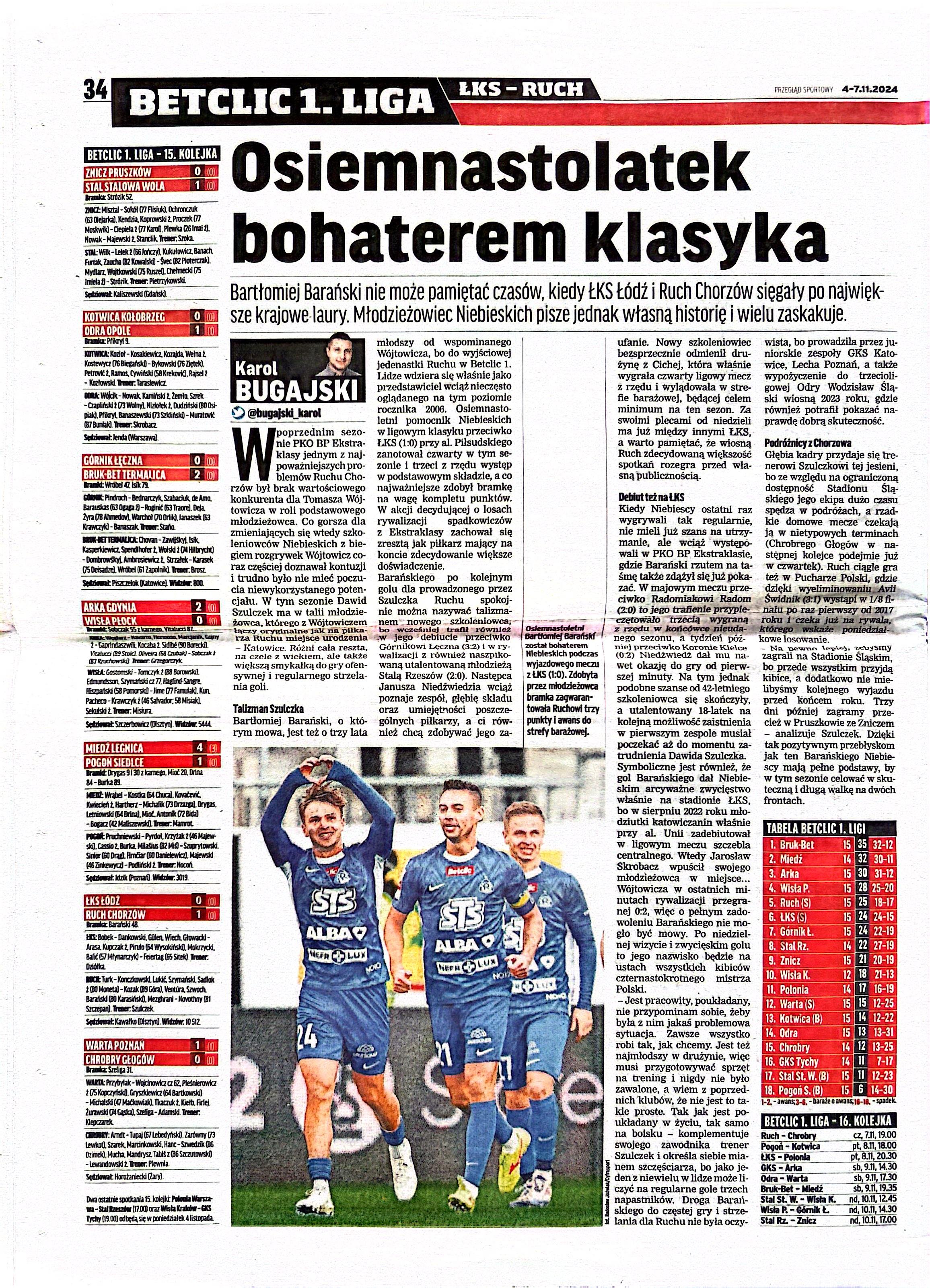 Przegląd Sportowy po meczu ŁKS Łódź - Ruch Chorzów 0:1 (03.11.2024)