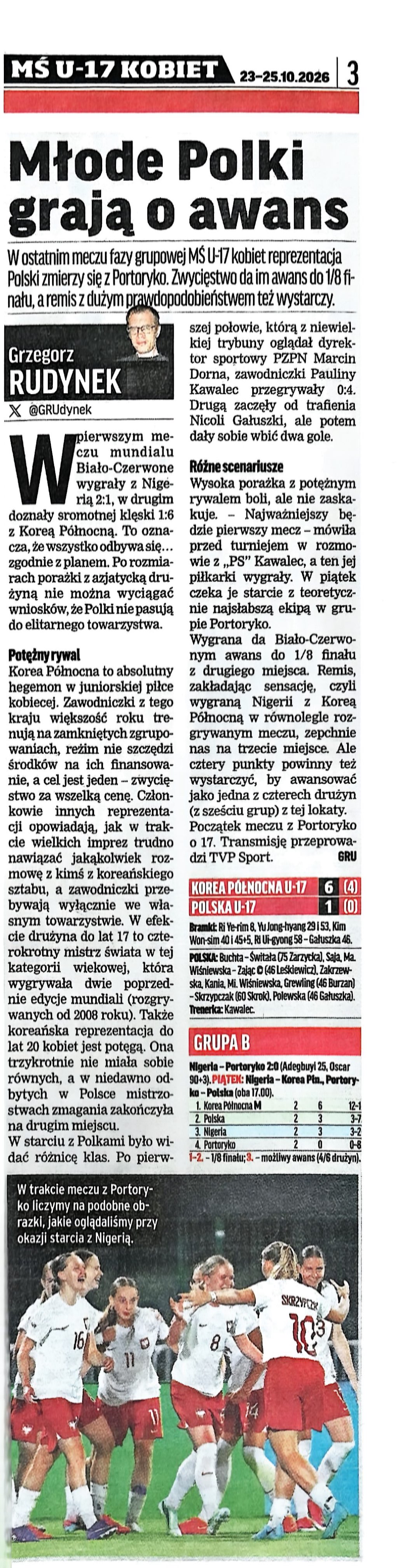Przegląd Sportowy po meczu U17 kobiet Korea Północna - Polska 6:1 (20.10.2026)
