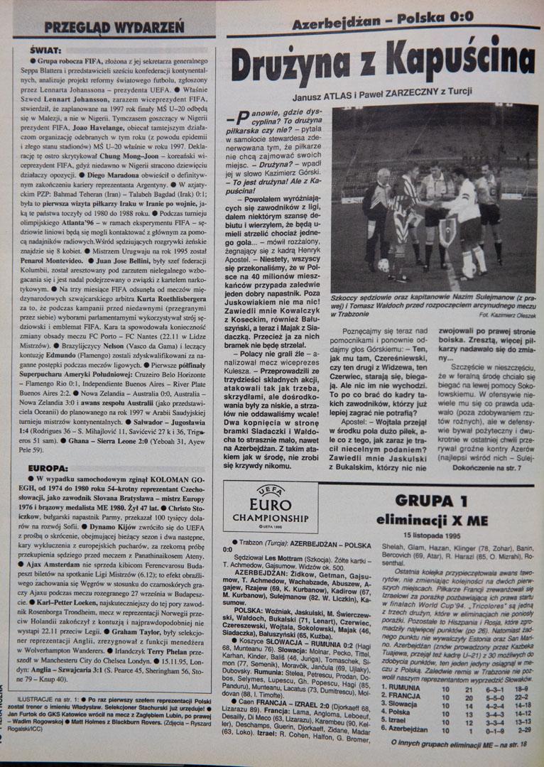 Piłka nożna po meczu azerbejdżan - polska (15.11.1995) 