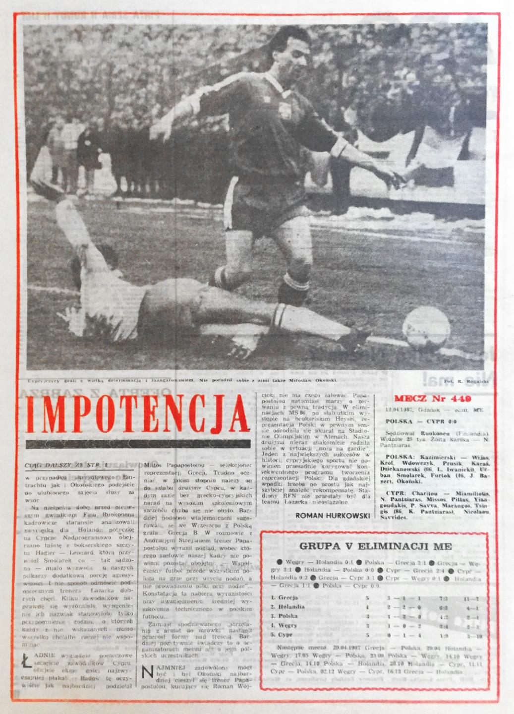 Piłka nożna po meczu polska - cypr (12.04.1987)