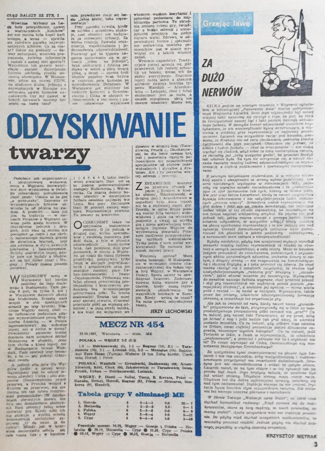 Piłka nożna po meczu Polska - Węgry (23.09.1987)
