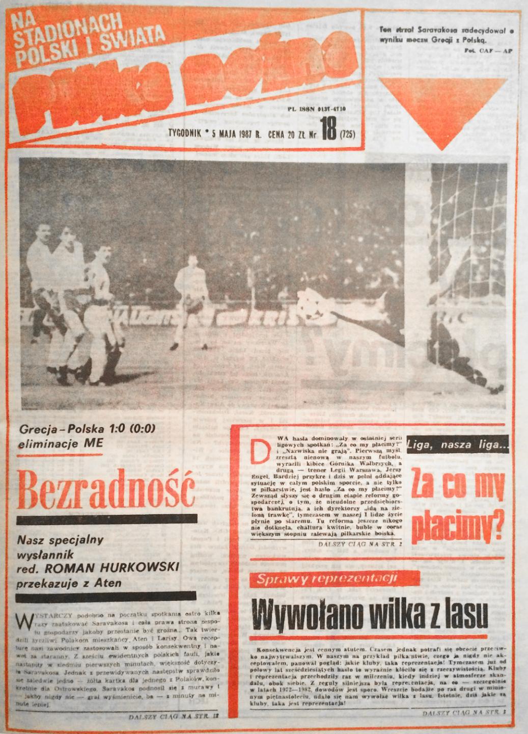 Piłka nożna po meczu Grecja - Polska (29.04.1987)