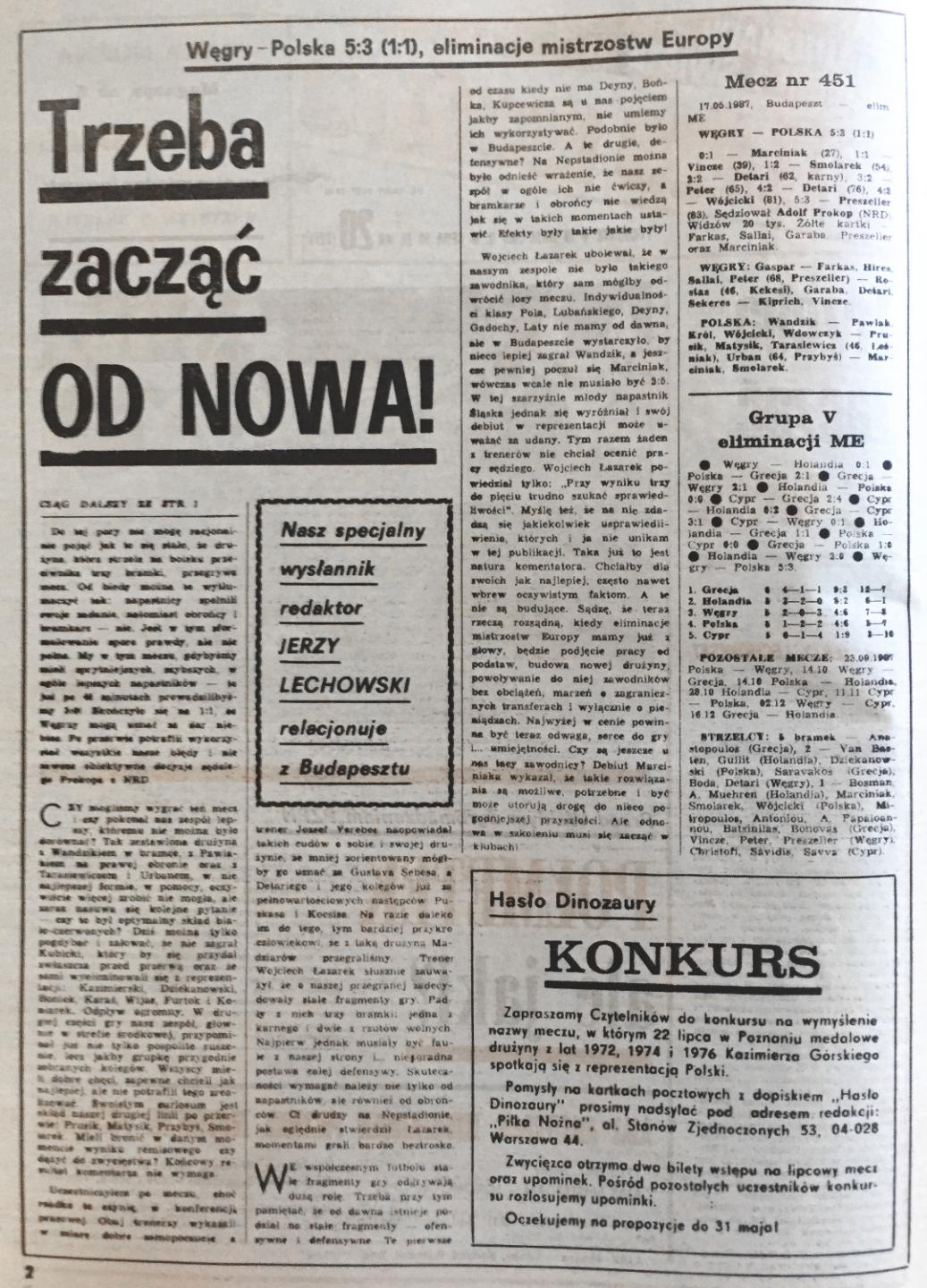 Piłka nożna po meczu Węgry - Polska  (17.05.1987) 