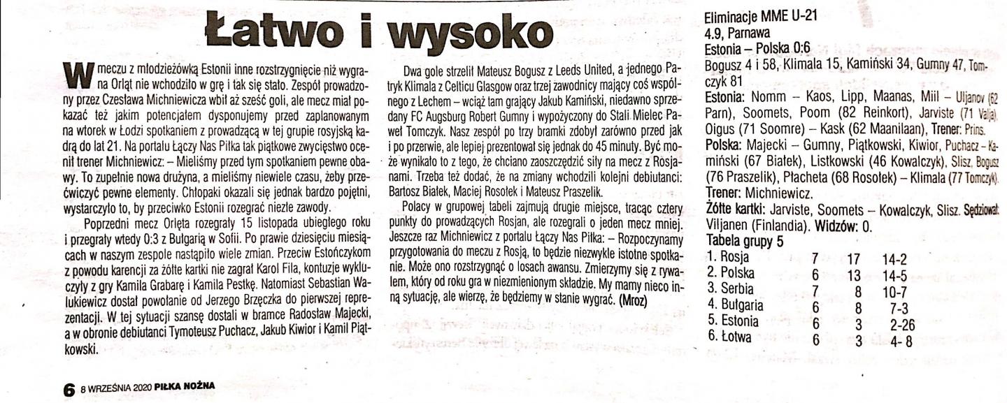 Estonia - Polska 0:6 U-21 (04.09.2020) Artykuł z "Piłki Nożnej"
