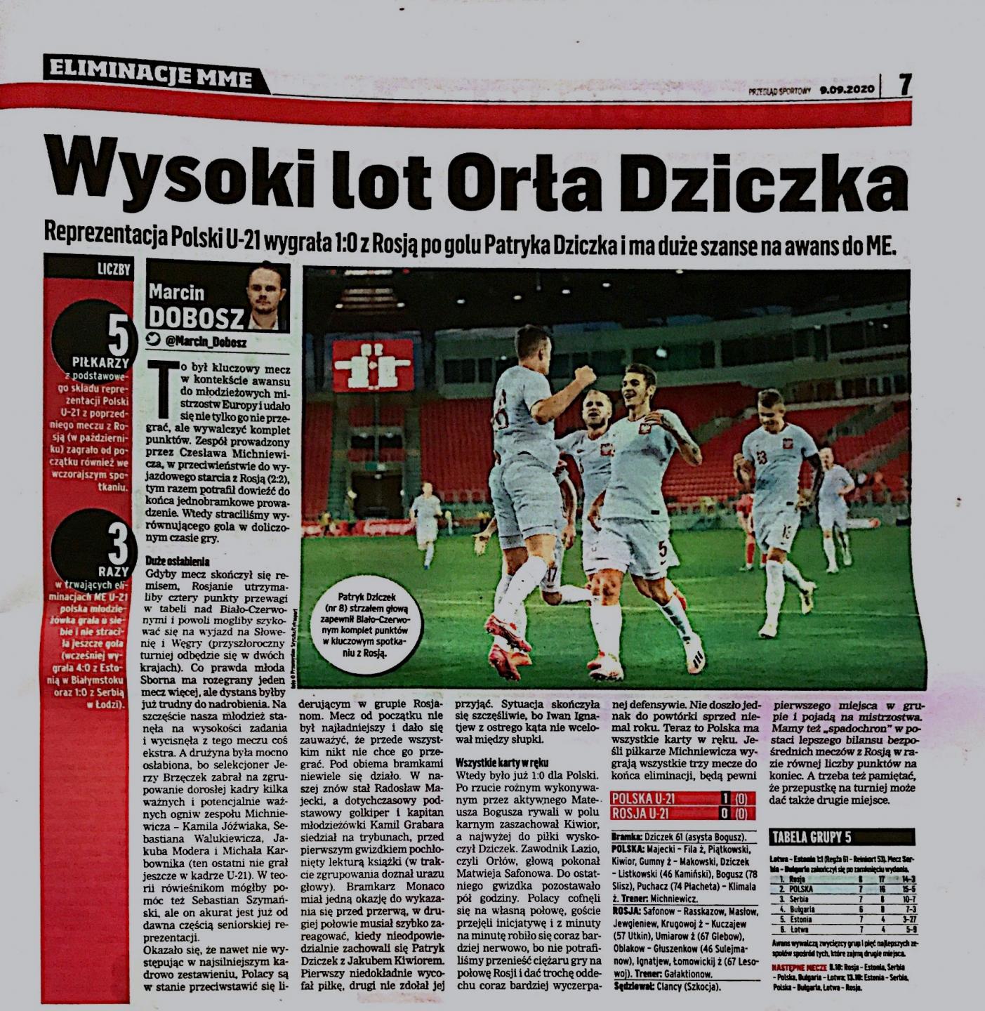 Polska - Rosja 1:0 U-21 (08.09.2020) Przegląd Sportowy