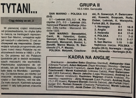 Piłka nożna po meczu san marino - polska (19.05.1993) 