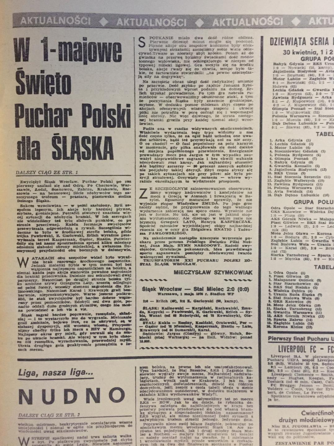 Piłka Nożna po Śląsk - Stal M. 2:0 (01.05.1976) 2