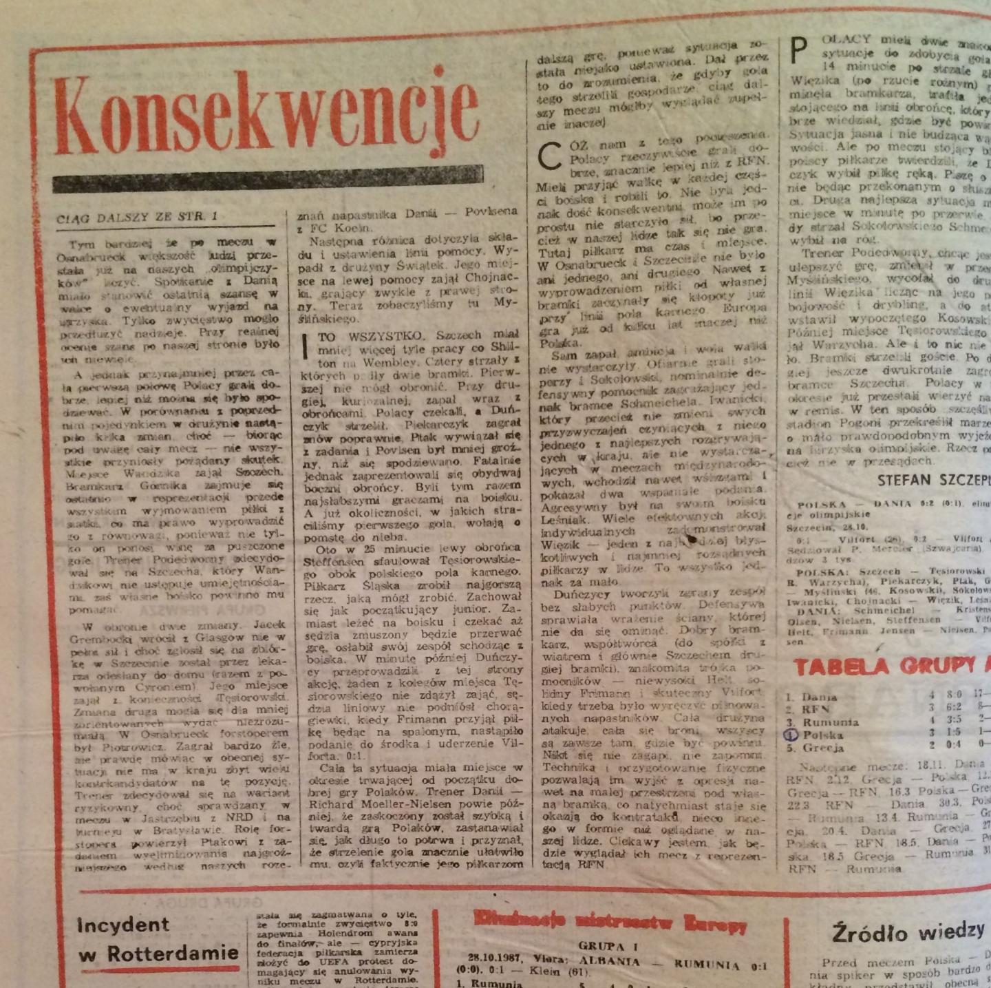 Piłka Nożna po Polska – Dania 0:2 (28.10.1987) 2
