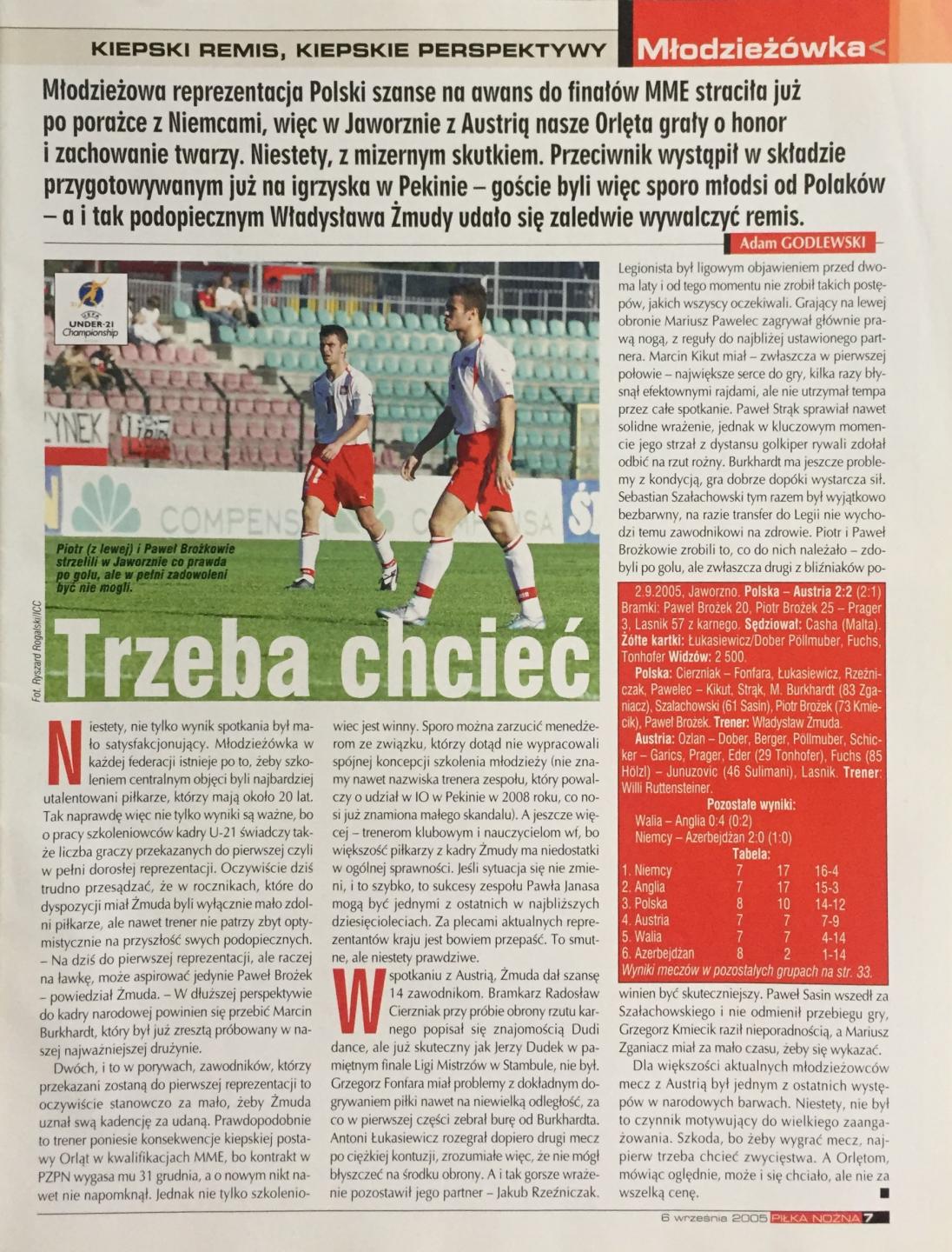 Piłka Nożna po meczu U21 Polska - Austria 2:2 (02.09.2005).