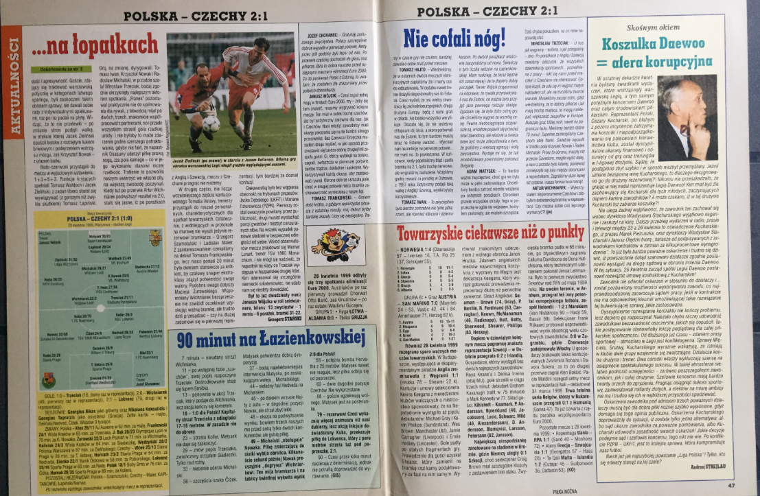 piłka nożna po meczu polska - czechy (28.04.1999)