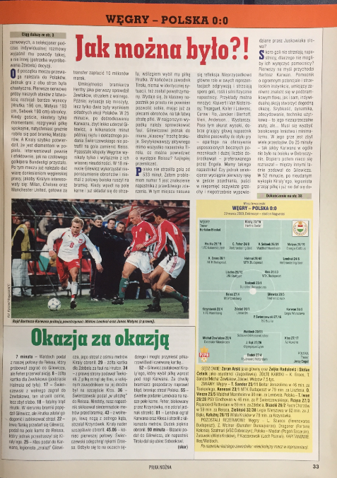 piłka nożna po meczu węgry - polska (29.03.2000)