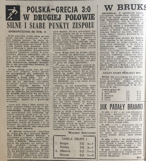 przegląd sportowy po meczu polska - grecja (17.10.1984)