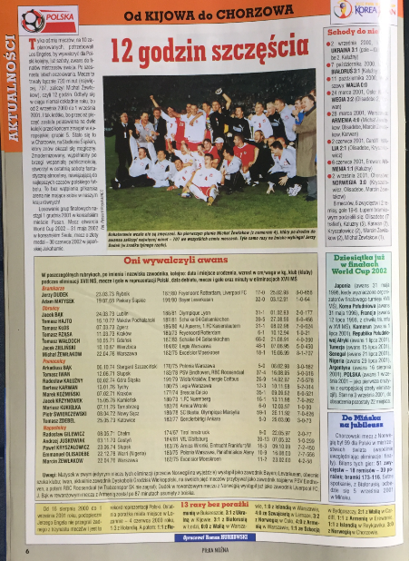 piłka nożna po meczu polska - norwegia (01.09.2001)