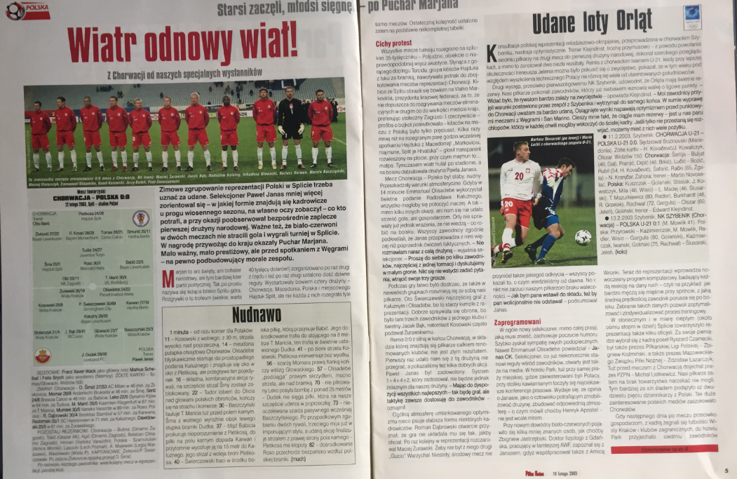 piłka nożna po meczu chorwacja - polska (12.02.2003)