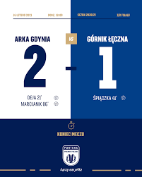 Arka Gdynia - Górnik Łęczna 2:1 (16.02.2021)