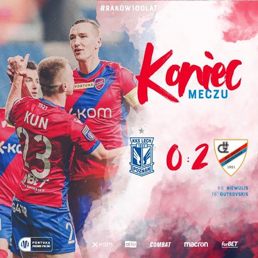 Lech Poznań - Raków Częstochowa 0:2 (02.03.2021)
