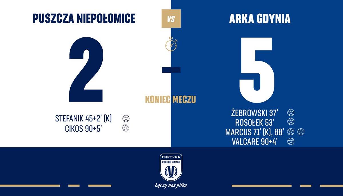 Puszcza Niepołomice - Arka Gdynia 2:5 (02.03.2021)