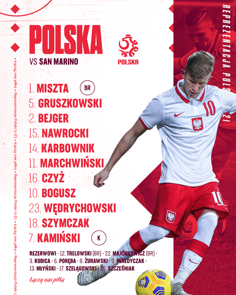 Polska - San Marino 3:0 (12.10.2021) U21