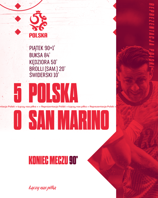 Polska - San Marino 5:0 (09.10.2021)