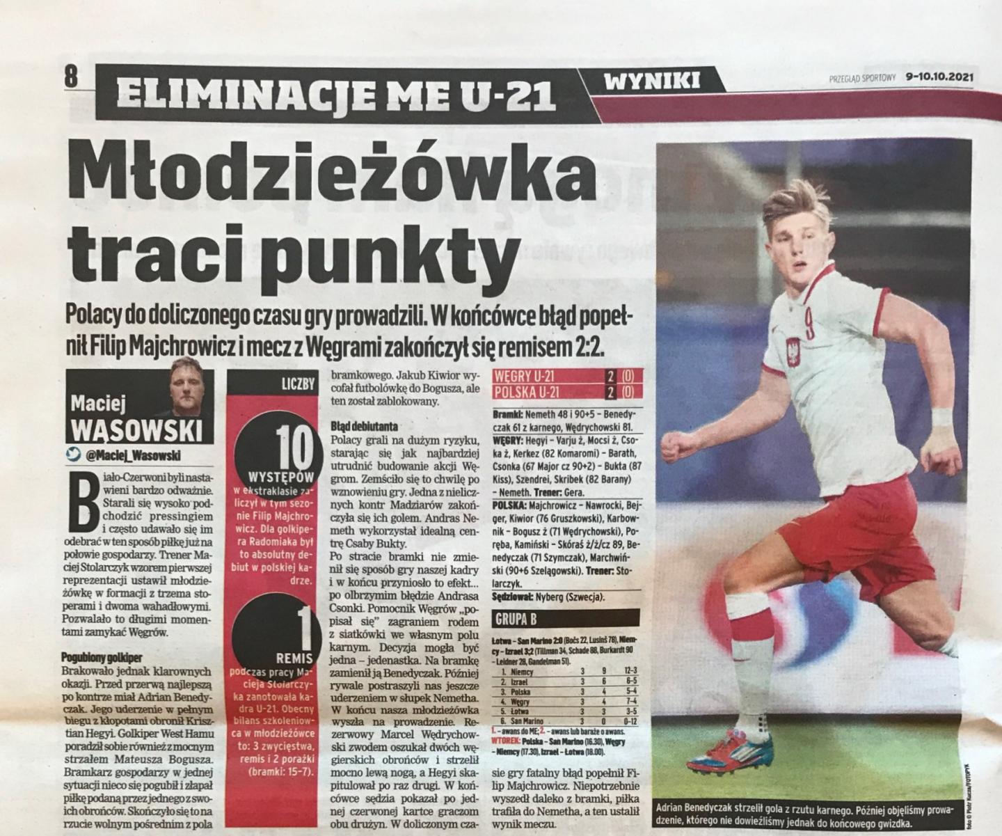 Przegląd Sportowy po meczu U21 Węgry - Polska 2:2 (08.10.2021).