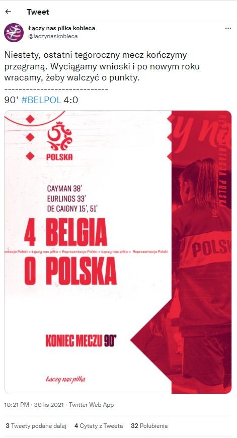 Twitt ŁNP kobieca po meczu Belgia - Polska 4:0 (30.11.2021).