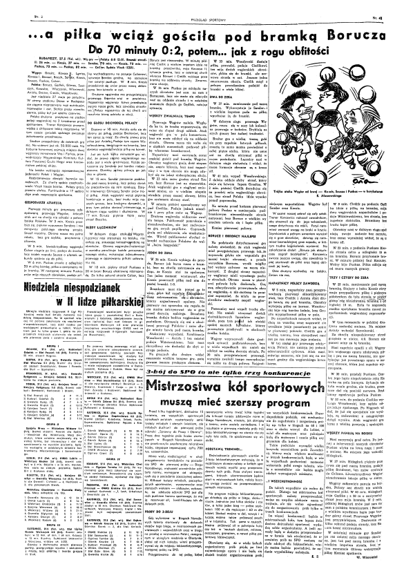 Przegląd Sportowy po Węgry - Polska 6:0 (27.05.1951) 2