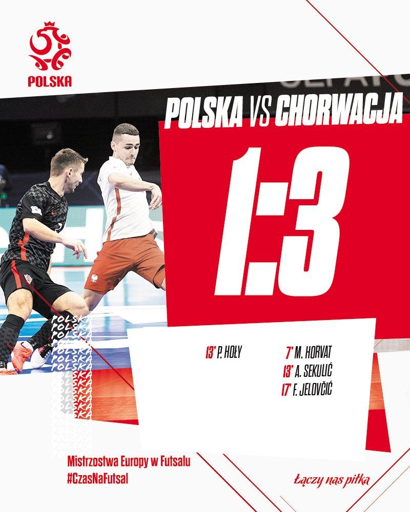 Polska - Chorwacja 1:3 (21.01.2022) futsal
