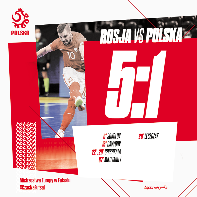 Rosja - Polska 5:1 (29.01.2022) Futsal