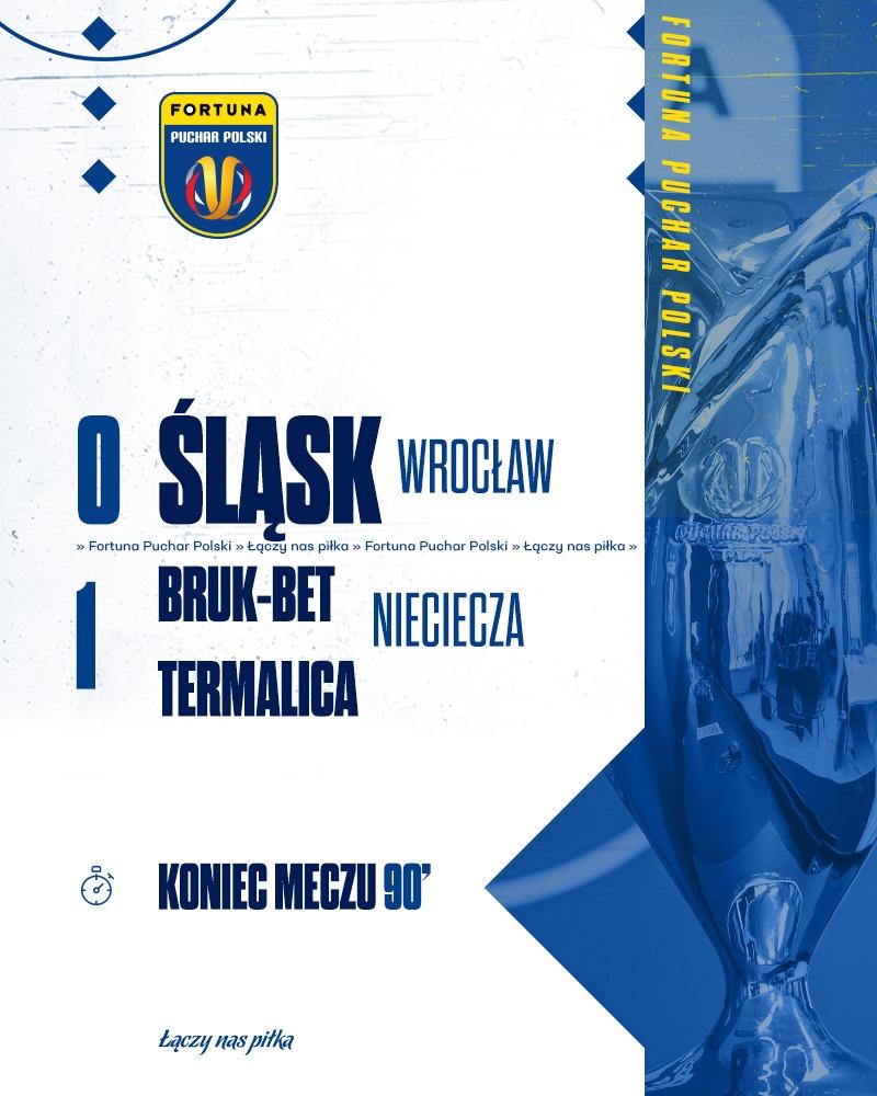 Śląsk Wrocław - Bruk-Bet Termalica Nieciecza 0:1 (23.09.2021)