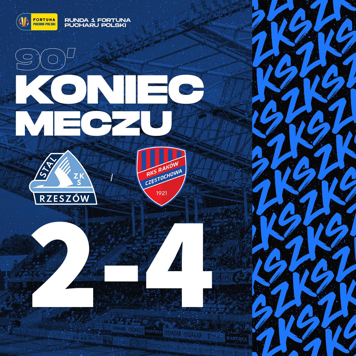 Stal Rzeszów - Raków Częstochowa 2:4 (22.09.2021)