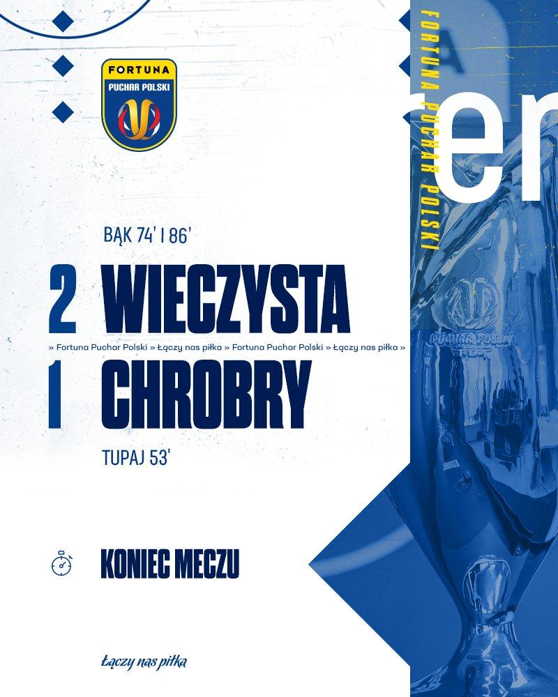 Wieczysta Kraków - Chrobry Głogów 2:1 (29.09.2021)