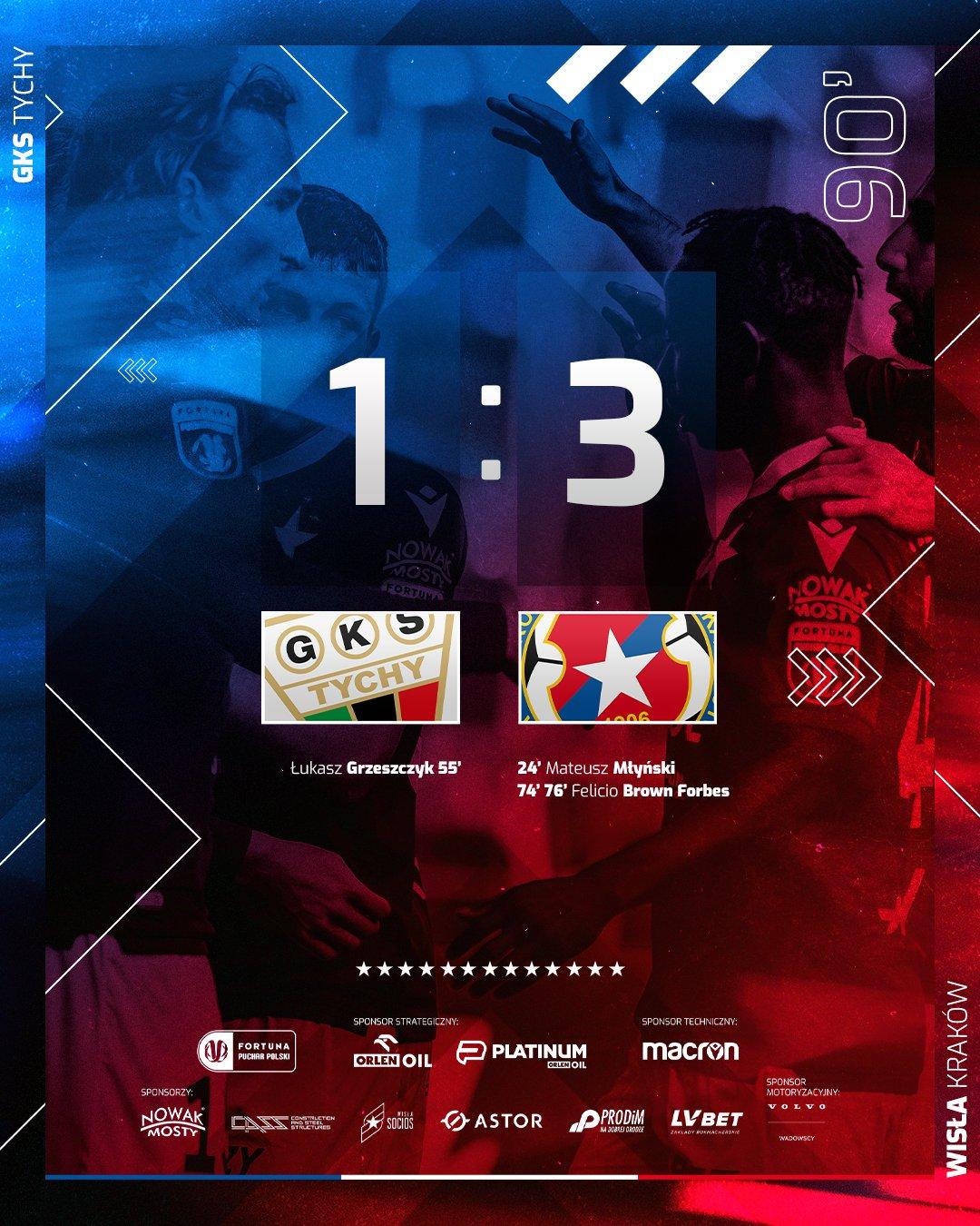 GKS Tychy - Wisła Kraków 1:3 (03.11.2021)